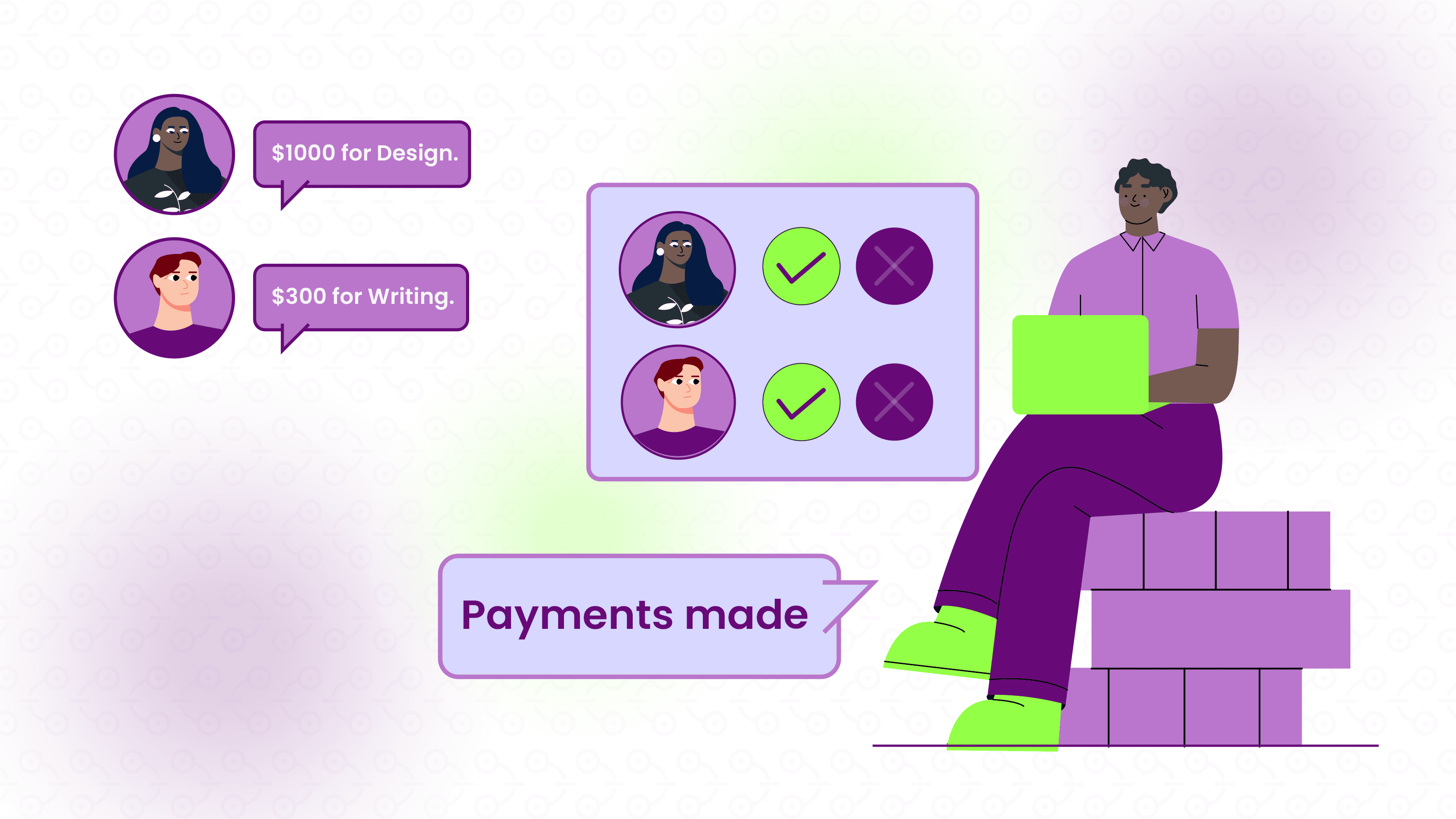 A creative showing how Metaward is being used to request payments. Metaward is a tool that businesses can use to create shareable Payment Request Links