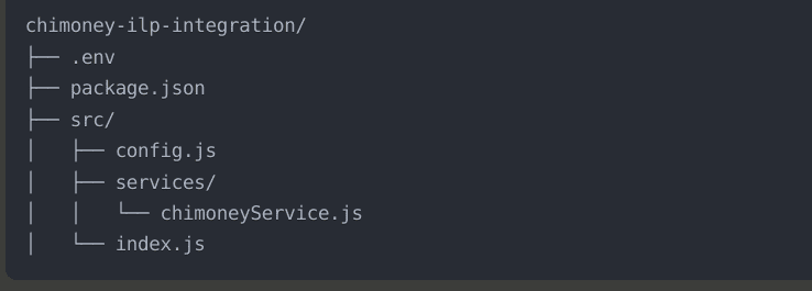 Screenshot from 2025-02-15 00-54-23.png